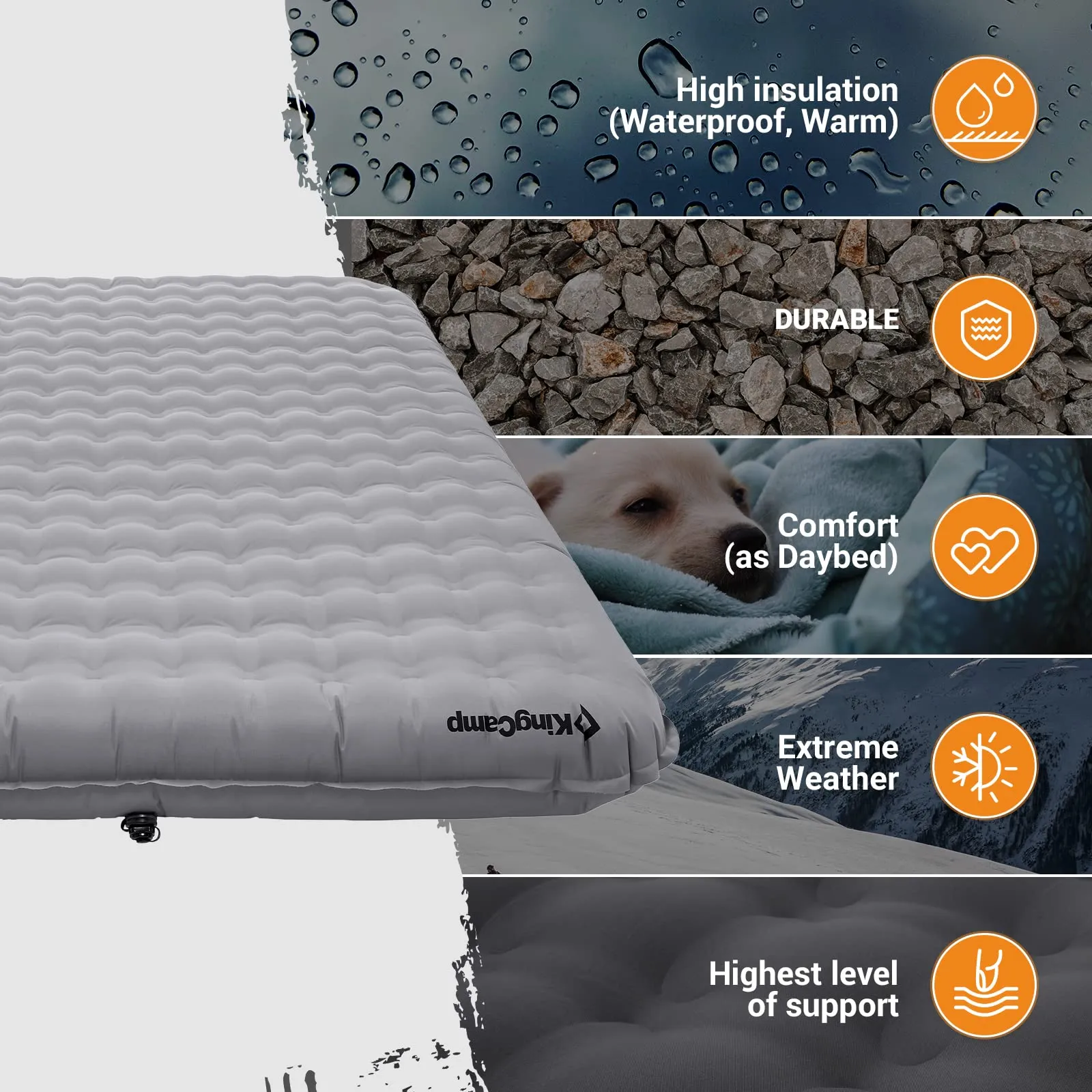 KingCamp Insulated Double Sleeping Pad for Camping