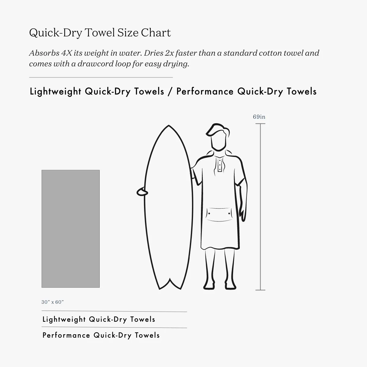 Luca Lightweight Quick-Dry Travel Towel