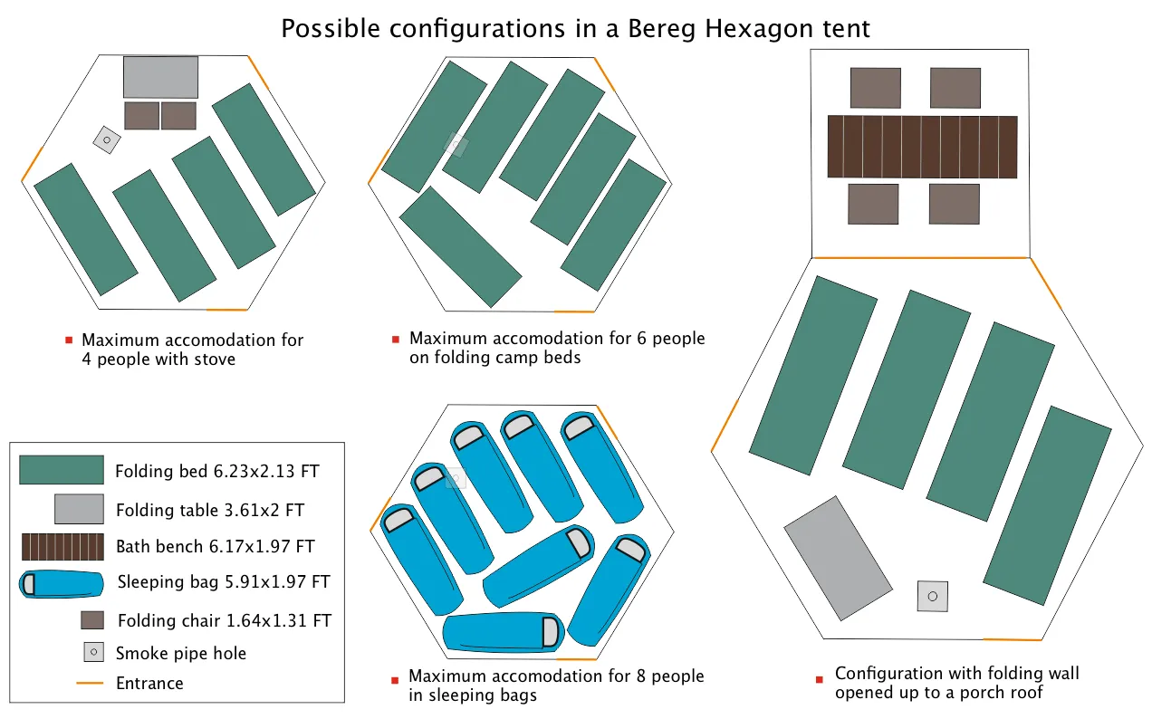 Russian Bear 'Hexagon' Best for 8 person Woodstove Tent
